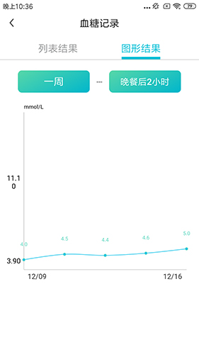 博邦芳舟安卓版 V1.0.8