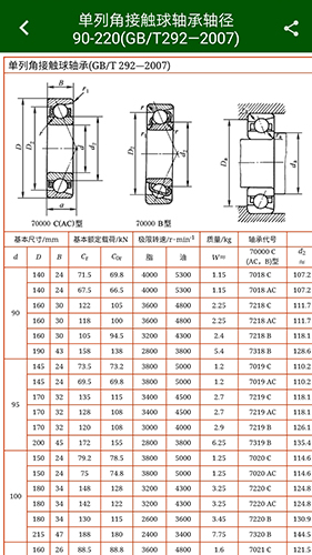 机械设计云平台安卓版 V1.4