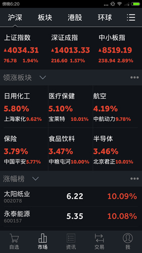 通达信金融终端安卓版 V3.33