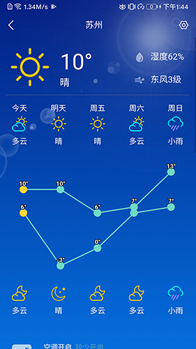 AIO8安卓版 V0.0.5