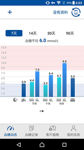 瑞特健康安卓版 V2.0.7