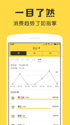 鲨鱼记账安卓版 V2.3.9