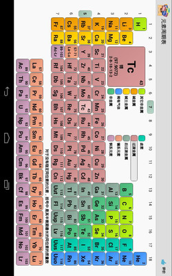 元素周期表安卓版 V6.7.0