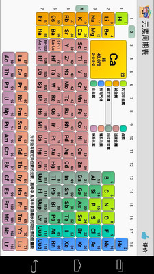 元素周期表安卓版 V6.7.0
