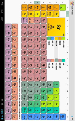 元素周期表安卓版 V6.7.0