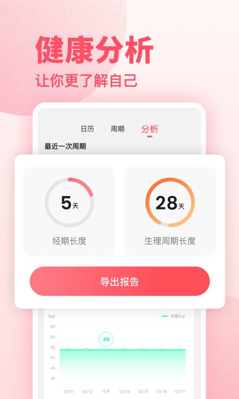 潮汐健康月经期助手安卓版 V1.0.2