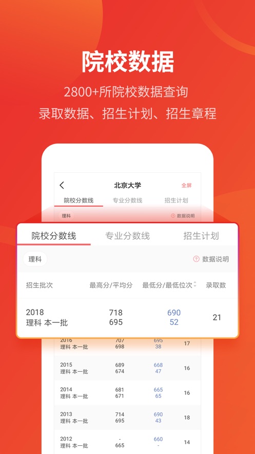 优志愿iPhone版 V7.13.1