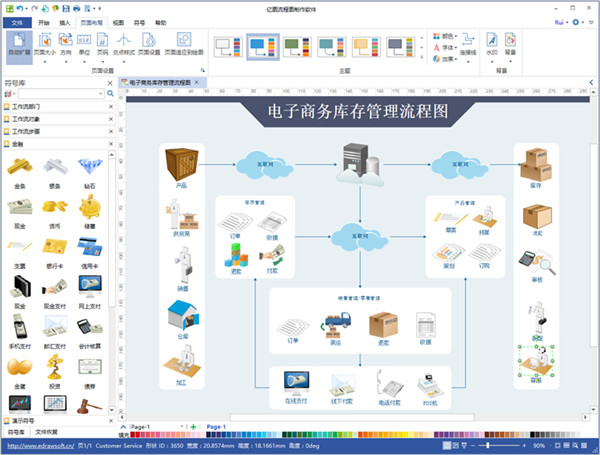 亿图流程图制作软件 V9.1 官方安装版