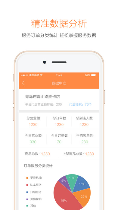 这儿iPhone精简版 V1.2