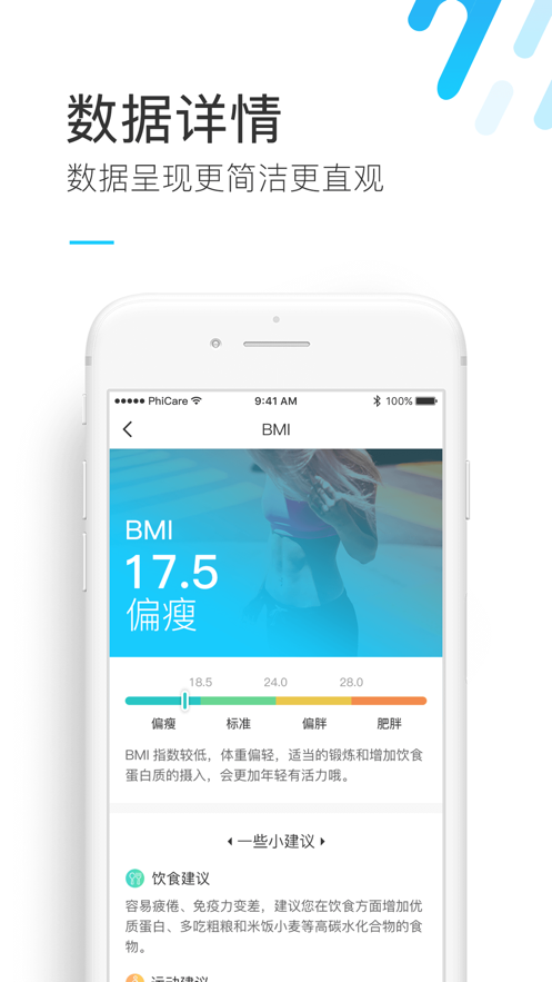 斐讯健康iphone版 V5.4.3