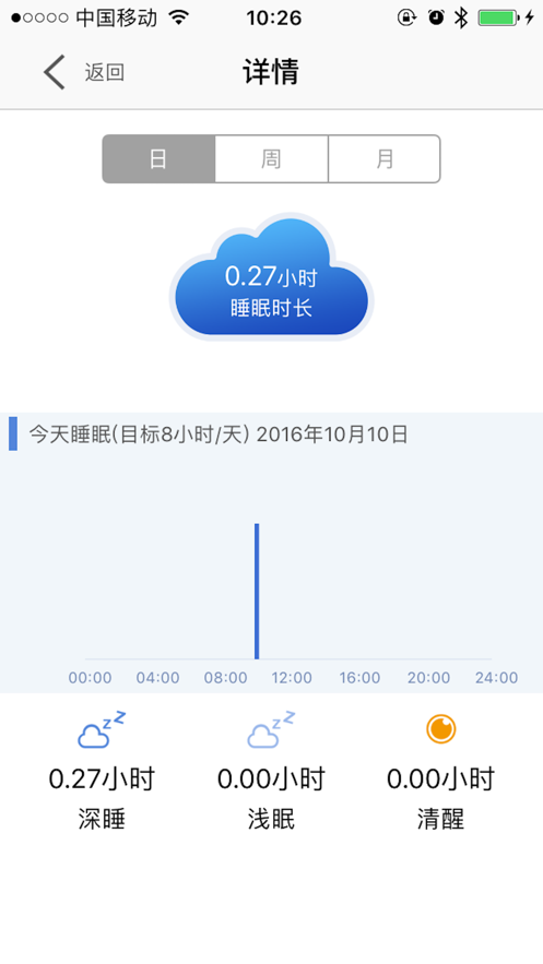 优活手环iphone版 V2.54