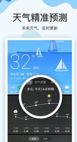 实时天气预报15日安卓版 V7.1.6