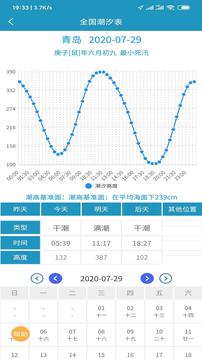 全国潮汐表安卓破解版 V4.8