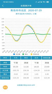 全国潮汐表安卓破解版 V4.8