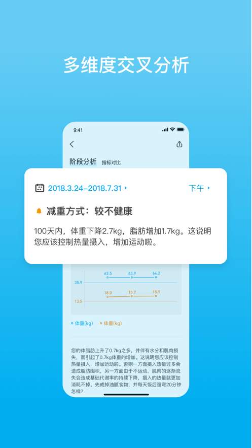 PICOOC安卓版 V4.3.5.1