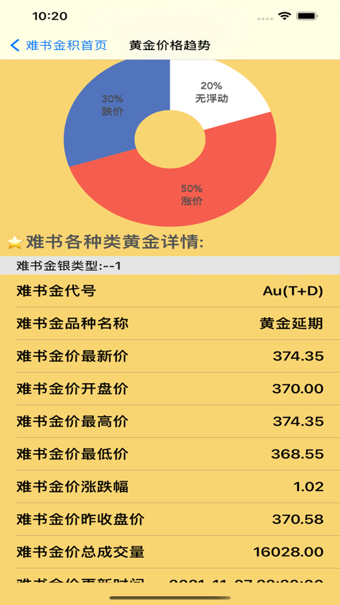 难书金银积工具安卓版 V2.5.1