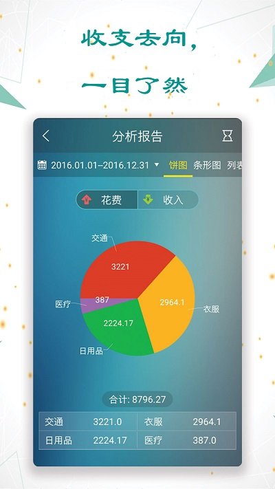 人气较高的记账app都有哪些？五款可靠的记账软件合集下载