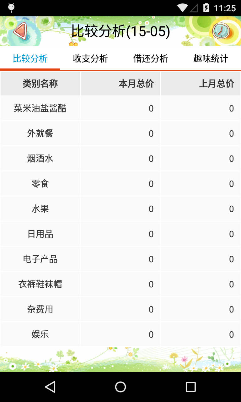 人气较高的记账app都有哪些？五款可靠的记账软件合集下载