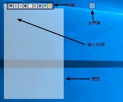 淮便签 V1.1 绿色版