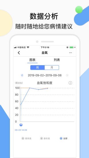 共呼吸安卓版 V8.1