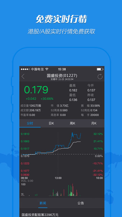 新浪港股iPhone版 V4.6