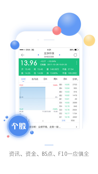 新浪财经iPhone版 V3.1