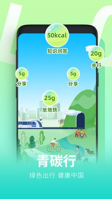 减碳通安卓版 V4.2.3