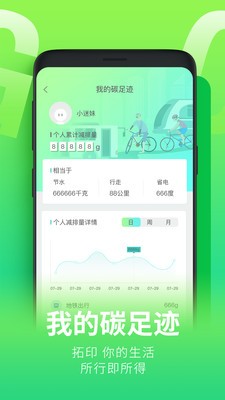 减碳通安卓版 V4.2.3