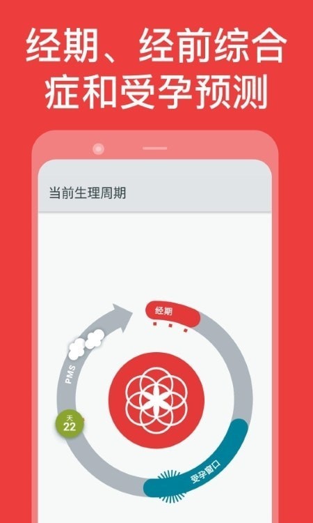 Clue月经周期安卓版 V1.11.2