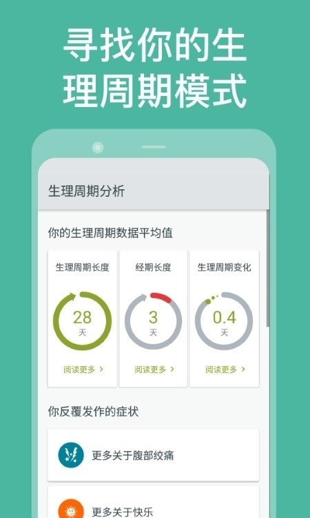 Clue月经周期安卓版 V1.11.2