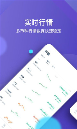 火币网交易平台网页版 V6.0.18