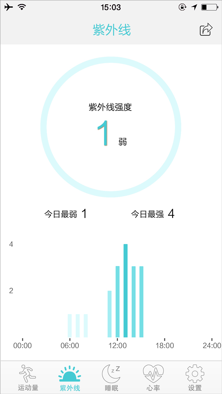 FitCloud iPhone版 V5.0