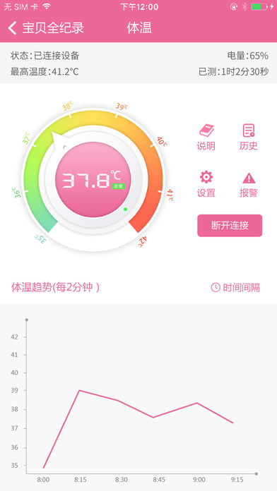 新手妈咪iPhone版 V2.0