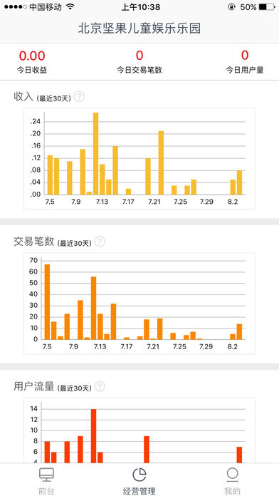 妈妈店掌柜iPhone版 V2.0