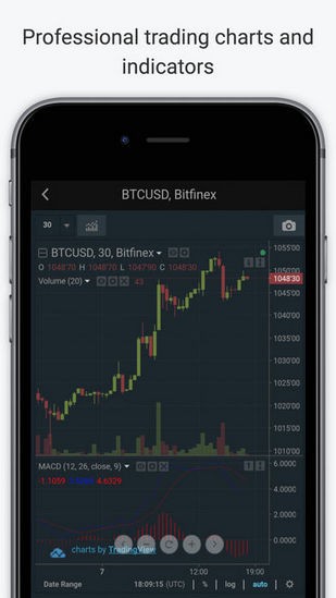 Bitfinex交易平台安卓版 V2.0