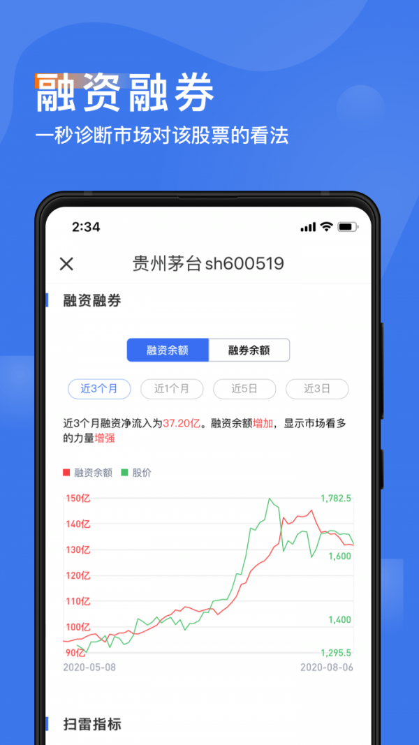 诊股宝安卓版 V4.1.0