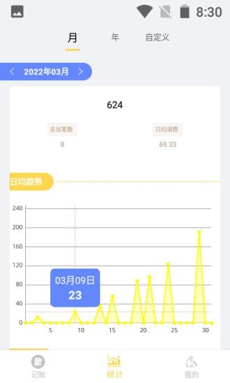 小兔记账安卓版 V3.0.6