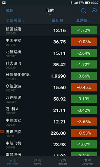 自选股安卓版 V3.0.2