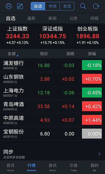 通达信安卓版 V1.0