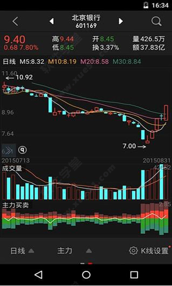 同花顺手机炒股软件安卓版 V9.8