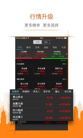 东方财富网安卓版 V9.2.1