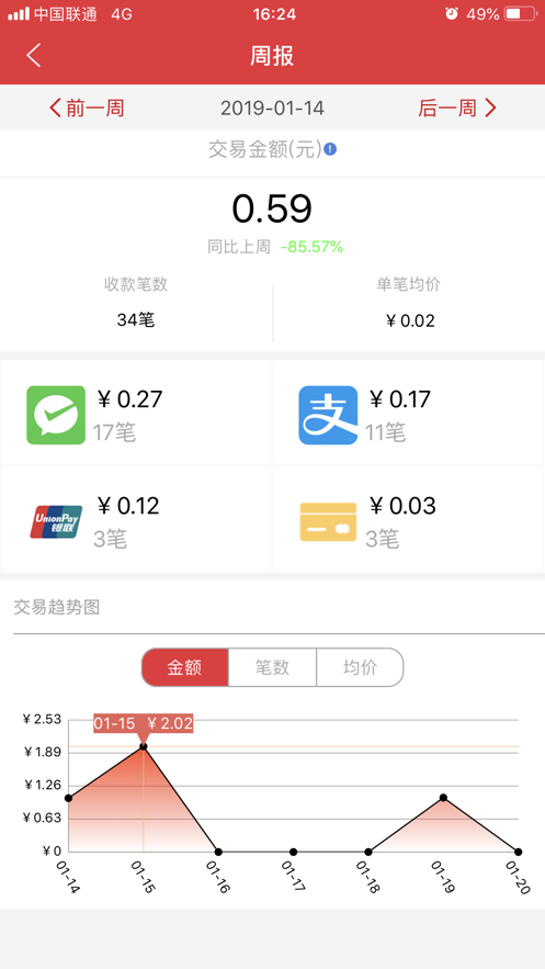 中信银行收银台安卓版 V1.0.6