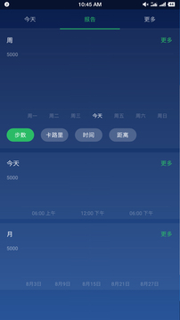 计步器卡路里安卓免费版 V6.8