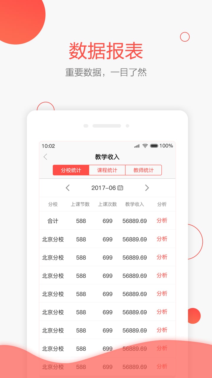 帮你教iphone机构版 V5.9