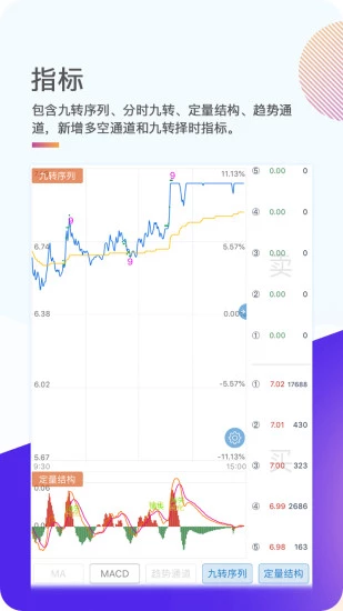 交易师安卓经典版 V1.0.3