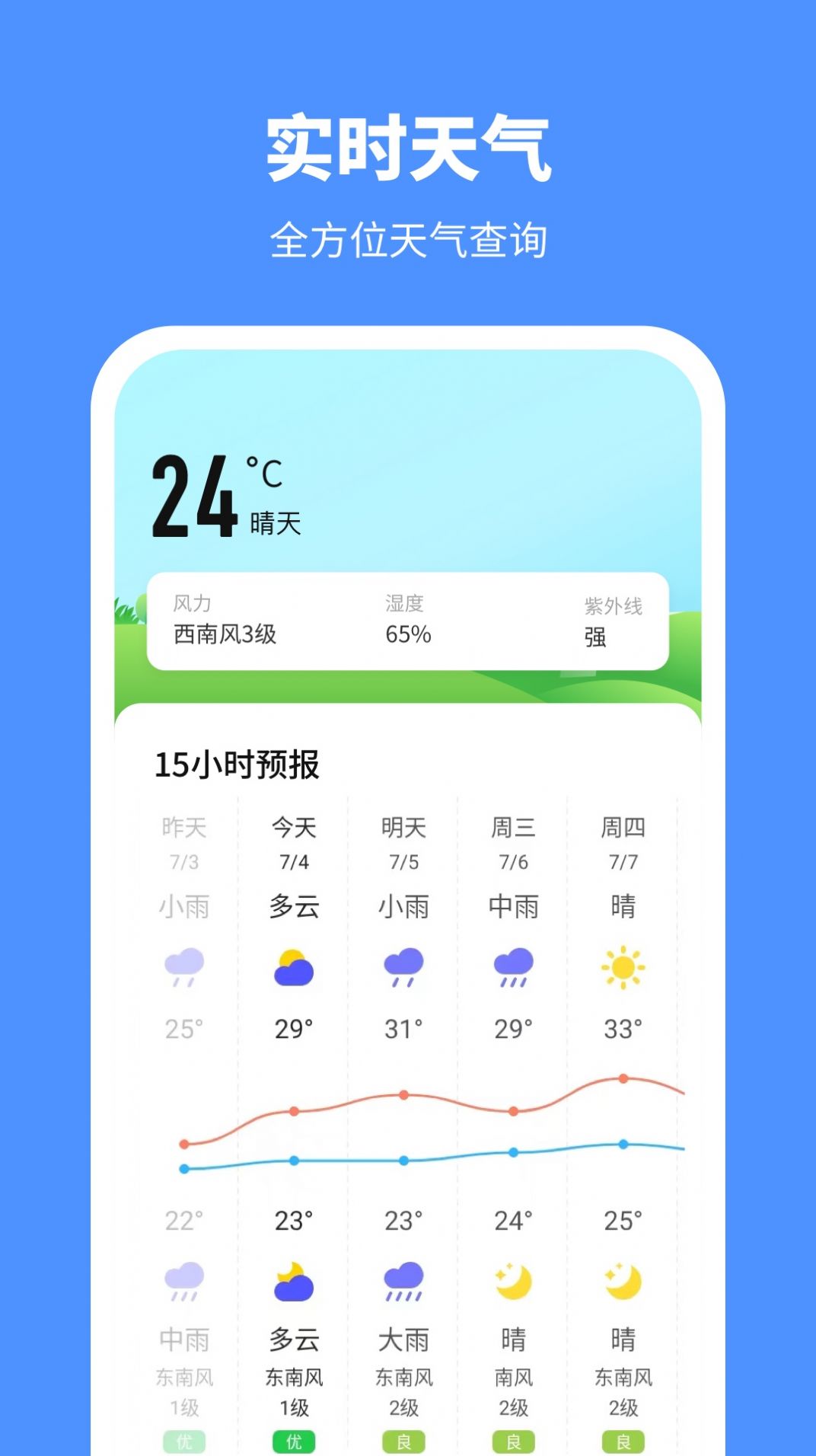 晴天计步安卓版 V1.0.3