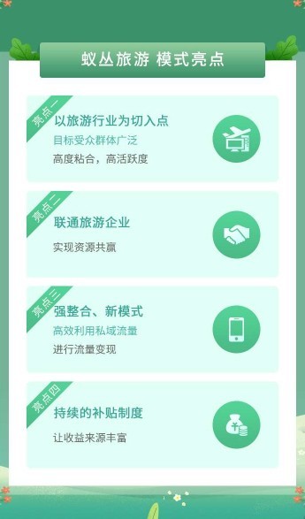 蚁丛安卓版 V1.3.5