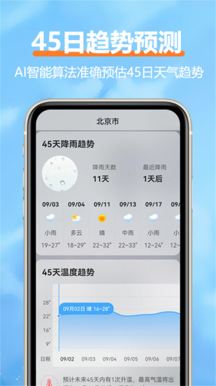 舒云天气安卓版 V5.1.2