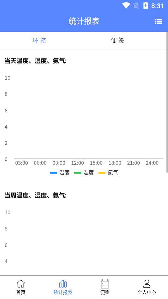 养殖便签安卓版 V5.7