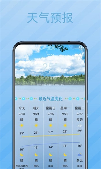 当地天气预报安卓官方版 V5.9.2